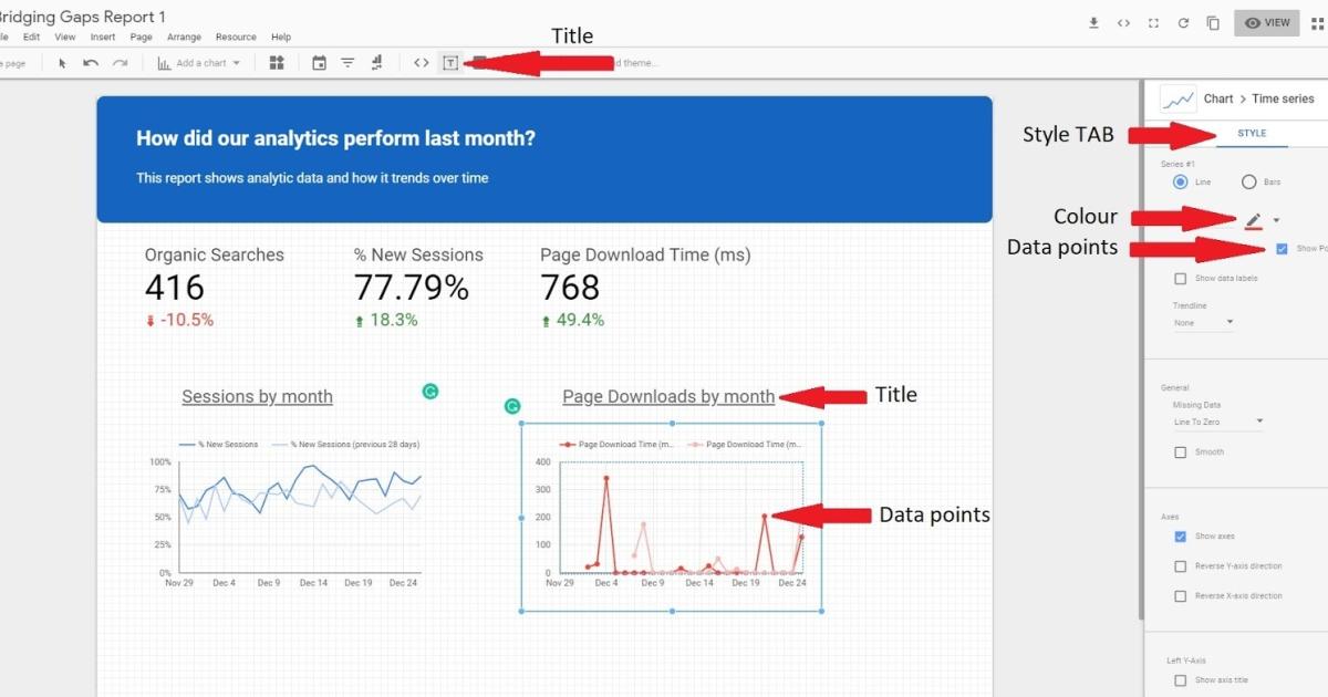Chỉnh sử dữ liệu trong báo cáo